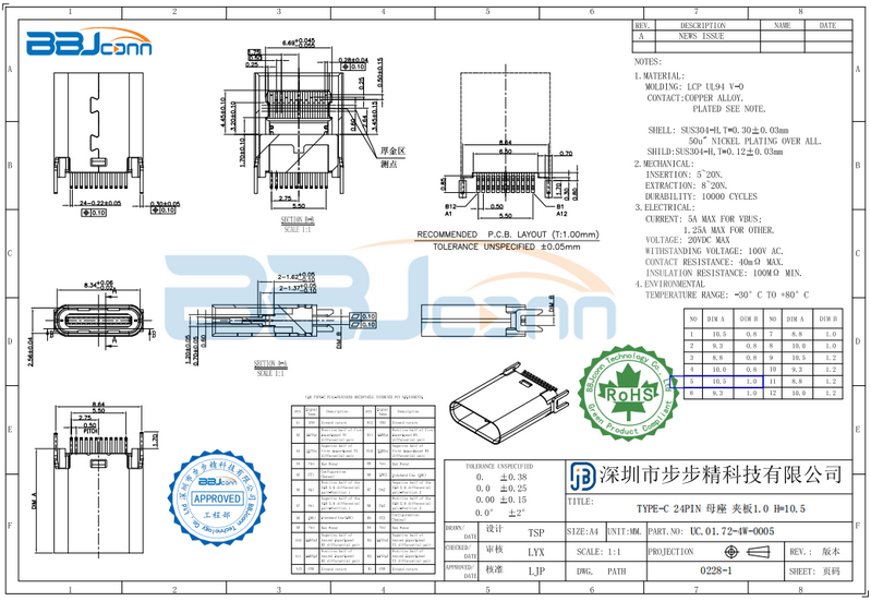 TYPE-C充電接口-1