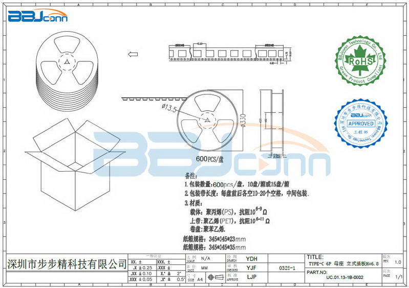 TYPE-C設(shè)計-2